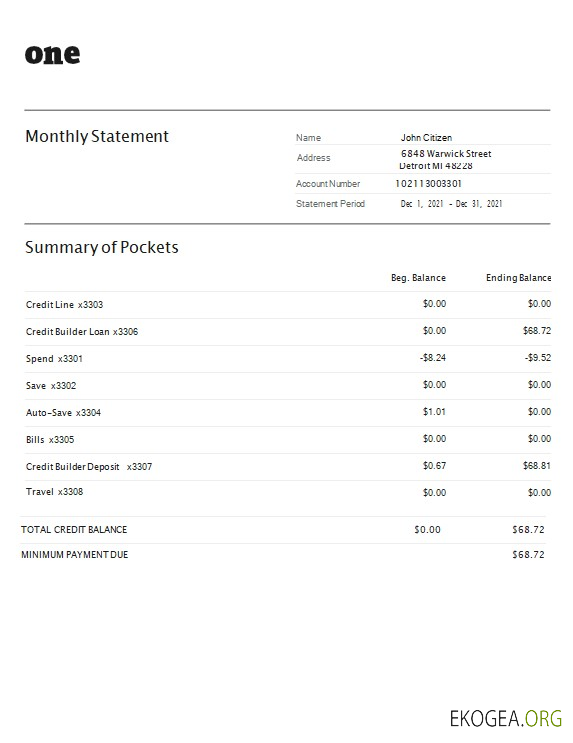 Modèle Word et PDF de relevé bancaire USA One, 4 pages template Modèle Word et PDF de relevé bancaire USA One, 4 pages template